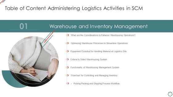 Table Of Content Administering Logistics Activities In Scm Management Pictures PDF Table Of Content Administering Logistics Activities In Scm Management Pictures PDF