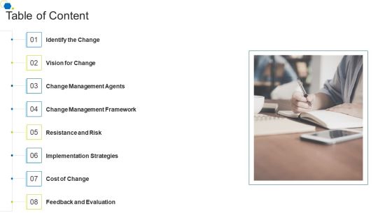 Table Of Content Corporate Transformation Strategic Outline Elements PDF Table Of Content Corporate Transformation Strategic Outline Elements PDF