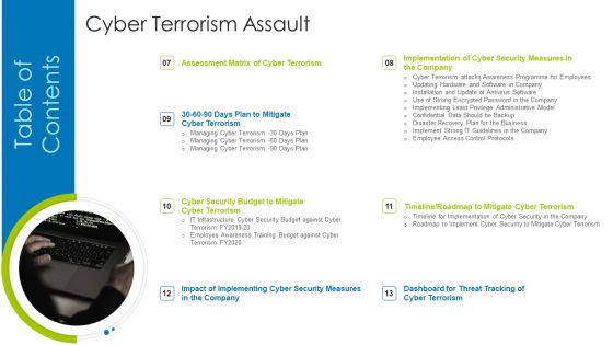 Table Of Content Cyber Terrorism Assault Pictures PDF Table Of Content Cyber Terrorism Assault Pictures PDF