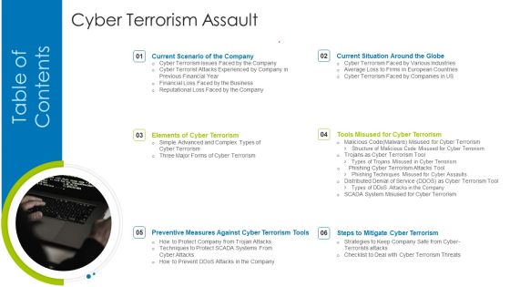 Table Of Content Cyber Terrorism Assault Rules Designs PDF Table Of Content Cyber Terrorism Assault Rules Designs PDF