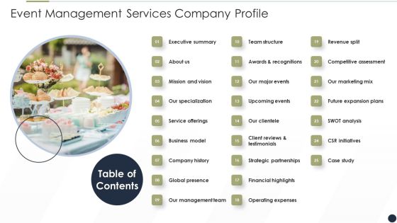 Table Of Content Event Management Services Company Profile Themes PDF