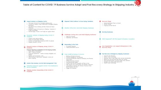 Table Of Content For COVID 19 Business Survive Adapt And Post Recovery Strategy In Shipping Industry Mockup PDF