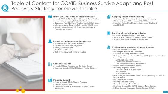 Table Of Content For COVID Business Survive Adapt And Post Recovery Strategy For Movie Theatre Information PDF Table Of Content For COVID Business Survive Adapt And Post Recovery Strategy For Movie Theatre Information PDF