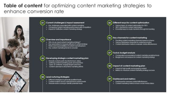 Table Of Content For Optimizing Content Marketing Strategies To Enhance Conversion Rate Rules PDF Table Of Content For Optimizing Content Marketing Strategies To Enhance Conversion Rate Rules PDF