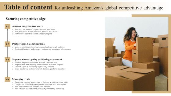 Table Of Content For Unleashing Amazons Global Competitive Advantage Download PDF