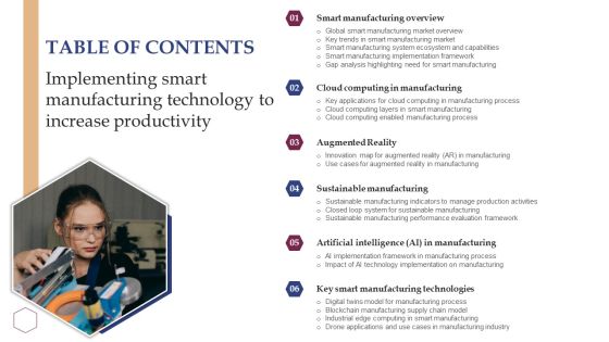 Table Of Content Implementing Smart Manufacturing Technology To Increase Productivity Slide Information PDF Table Of Content Implementing Smart Manufacturing Technology To Increase Productivity Slide Information PDF