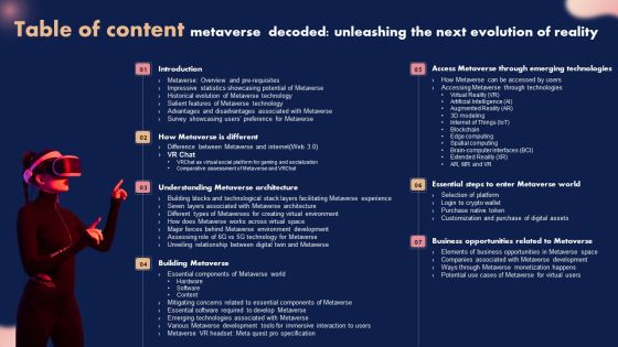 Table Of Content Metaverse Decoded Unleashing The Next Evolution Of Reality Graphics PDF Table Of Content Metaverse Decoded Unleashing The Next Evolution Of Reality Graphics PDF