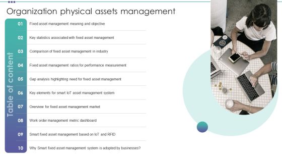 Table Of Content Organization Physical Assets Management Professional PDF