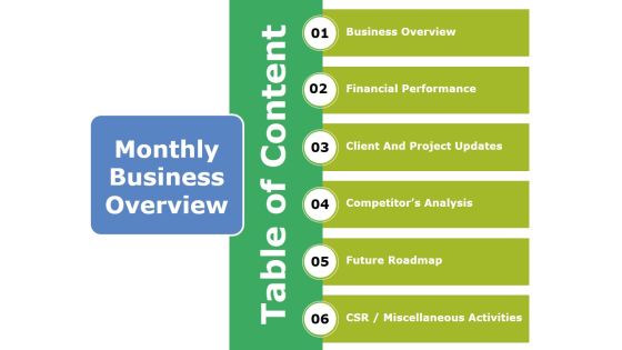 Table Of Content Ppt PowerPoint Presentation Summary Topics