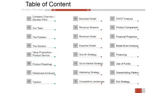Table Of Content Ppt PowerPoint Presentation Summary Visual Aids Table Of Content Ppt PowerPoint Presentation Summary Visual Aids