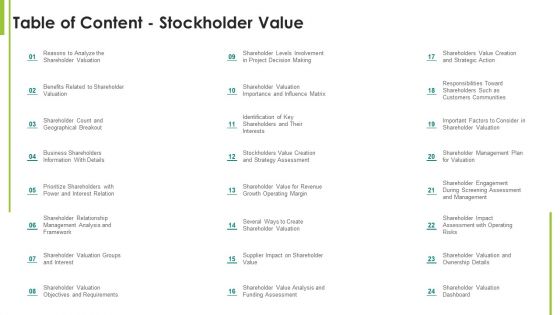 Table Of Content Stockholder Value Ppt Inspiration Graphics Template Pdf Table Of Content Stockholder Value Ppt Inspiration Graphics Template Pdf