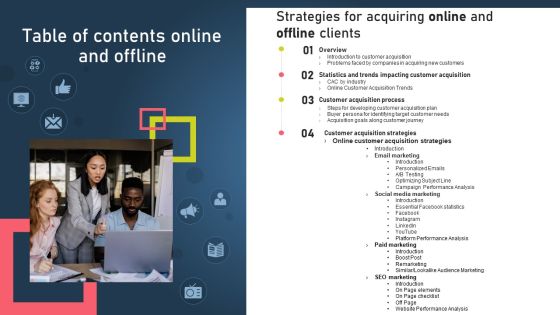 Table Of Content Strategies For Acquiring Online And Offline Clients Ideas PDF Table Of Content Strategies For Acquiring Online And Offline Clients Ideas PDF