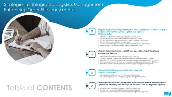 Table Of Content Strategies For Integrated Logistics Management Enhancing Order Efficiency Contd Pictures PDF Table Of Content Strategies For Integrated Logistics Management Enhancing Order Efficiency Contd Pictures PDF