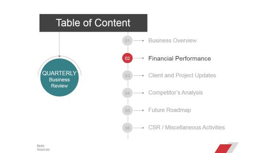Table Of Content Template 1 Ppt PowerPoint Presentation Icon Ideas Table Of Content Template 1 Ppt PowerPoint Presentation Icon Ideas