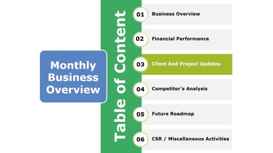 Table Of Content Template 2 Ppt PowerPoint Presentation File Structure