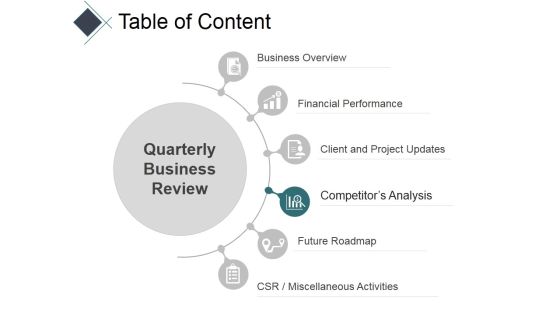 Table Of Content Template 3 Ppt PowerPoint Presentation Styles Outfit Table Of Content Template 3 Ppt PowerPoint Presentation Styles Outfit