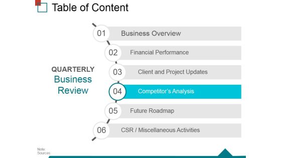 Table Of Content Template 4 Ppt PowerPoint Presentation Layouts Example Table Of Content Template 4 Ppt PowerPoint Presentation Layouts Example