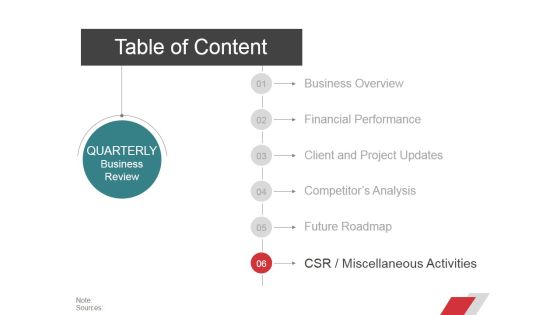 Table Of Content Template 5 Ppt PowerPoint Presentation Inspiration Slides Table Of Content Template 5 Ppt PowerPoint Presentation Inspiration Slides