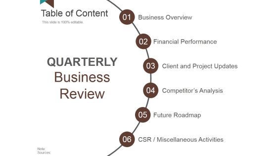 Table Of Content Template 7 Ppt PowerPoint Presentation Infographic Template Gridlines