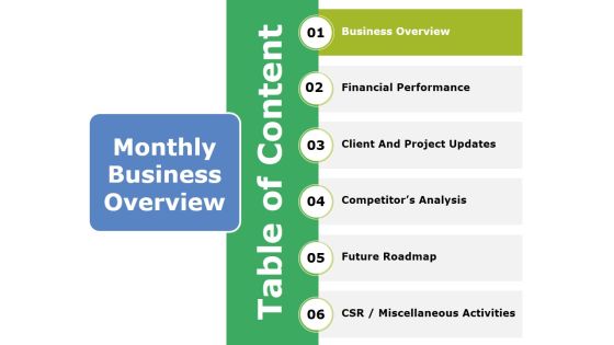 Table Of Content Template Ppt PowerPoint Presentation Model Grid