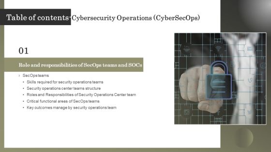 Table Of Contents-Cybersecurity Operations Cybersecops Microsoft PDF Table Of Contents-Cybersecurity Operations Cybersecops Microsoft PDF