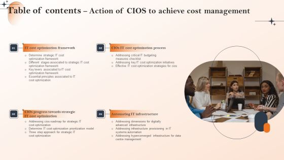Table Of Contents Action Of Cios To Achieve Cost Management Demonstration PDF Table Of Contents Action Of Cios To Achieve Cost Management Demonstration PDF