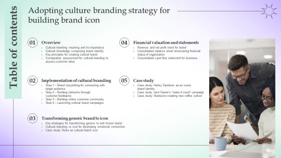 Table Of Contents Adopting Culture Branding Strategy For Building Brand Icon Ideas PDF Table Of Contents Adopting Culture Branding Strategy For Building Brand Icon Ideas PDF