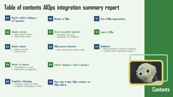 Table Of Contents Aiops Integration Summary Report Portrait PDF Table Of Contents Aiops Integration Summary Report Portrait PDF