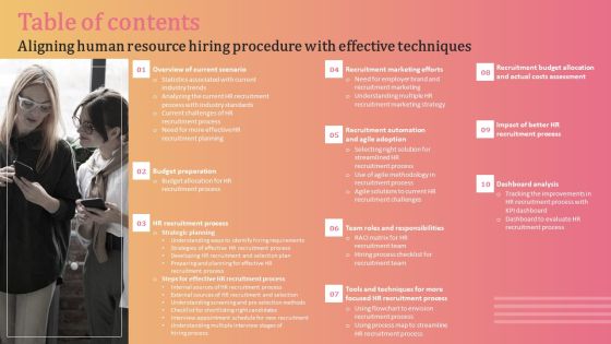Table Of Contents Aligning Human Resource Hiring Procedure With Effective Techniques Designs PDF Table Of Contents Aligning Human Resource Hiring Procedure With Effective Techniques Designs PDF