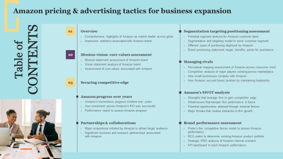 Table Of Contents Amazon Pricing And Advertising Tactics For Business Expansion Structure PDF Table Of Contents Amazon Pricing And Advertising Tactics For Business Expansion Structure PDF