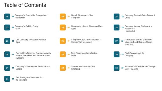 Table Of Contents Analysis Ppt Icon Background Image PDF