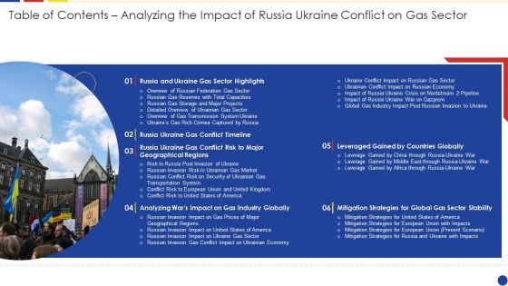 Table Of Contents Analyzing The Impact Of Russia Ukraine Conflict On Gas Sector Infographics PDF Table Of Contents Analyzing The Impact Of Russia Ukraine Conflict On Gas Sector Infographics PDF