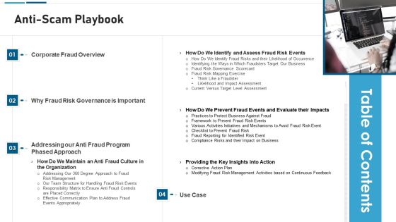 Table Of Contents Anti Scam Playbook Professional PDF Table Of Contents Anti Scam Playbook Professional PDF