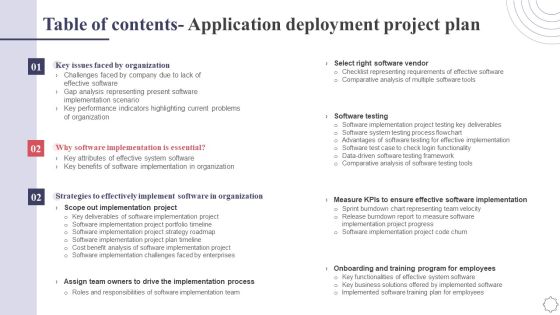 Table Of Contents Application Deployment Project Plan Download PDF Table Of Contents Application Deployment Project Plan Download PDF