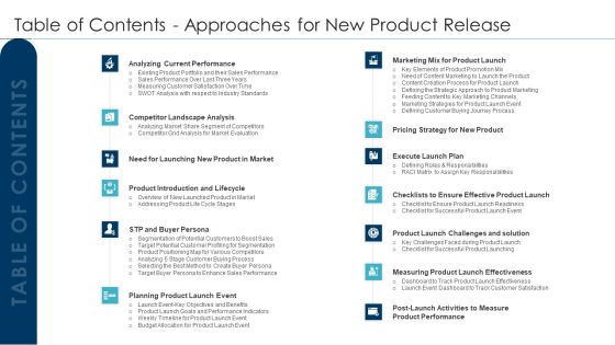 Table Of Contents Approaches For New Product Release Summary PDF Table Of Contents Approaches For New Product Release Summary PDF