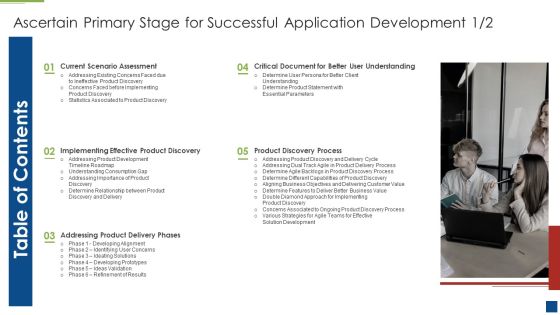 Table Of Contents Ascertain Primary Stage For Successful Application Development Clipart PDF Table Of Contents Ascertain Primary Stage For Successful Application Development Clipart PDF