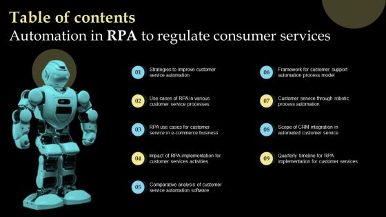 Table Of Contents Automation In RPA To Regulate Consumer Services Graphics PDF Table Of Contents Automation In RPA To Regulate Consumer Services Graphics PDF