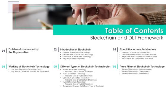 Table Of Contents Blockchain And DLT Framework Ppt PowerPoint Presentation File Visuals PDF Table Of Contents Blockchain And DLT Framework Ppt PowerPoint Presentation File Visuals PDF