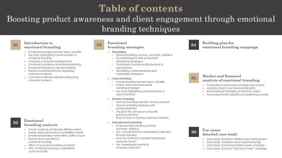 Table Of Contents Boosting Product Awareness And Client Engagement Through Emotional Branding Techniques Structure PDF Table Of Contents Boosting Product Awareness And Client Engagement Through Emotional Branding Techniques Structure PDF