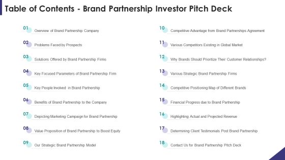 Table Of Contents Brand Partnership Investor Pitch Deck Ppt PowerPoint Presentation Gallery Vector PDF Table Of Contents Brand Partnership Investor Pitch Deck Ppt PowerPoint Presentation Gallery Vector PDF
