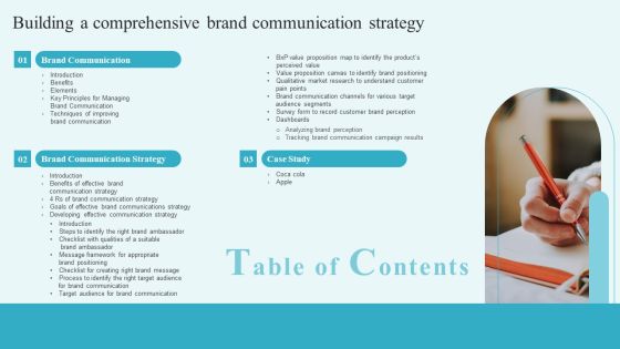 Table Of Contents Building A Comprehensive Brand Communication Strategy Download PDF