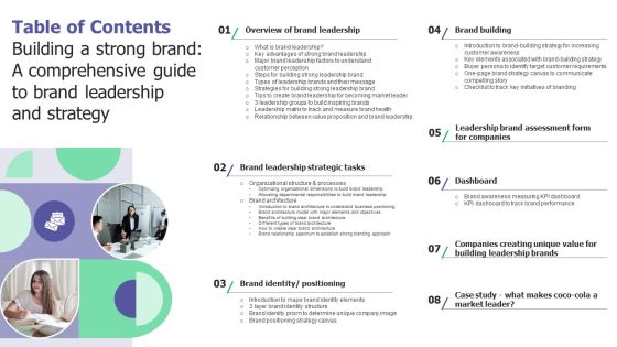 Table Of Contents Building A Strong Brand A Comprehensive Guide To Brand Leadership And Strategy Inspiration PDF Table Of Contents Building A Strong Brand A Comprehensive Guide To Brand Leadership And Strategy Inspiration PDF