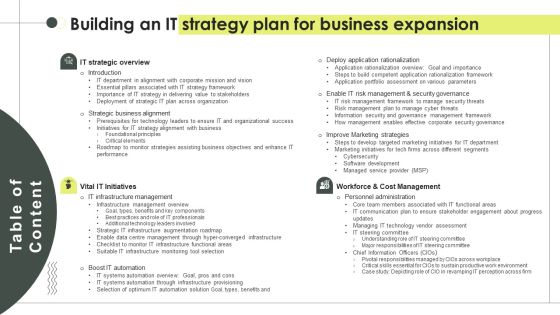 Table Of Contents Building An IT Strategy Plan For Business Expansion Graphics PDF Table Of Contents Building An IT Strategy Plan For Business Expansion Graphics PDF