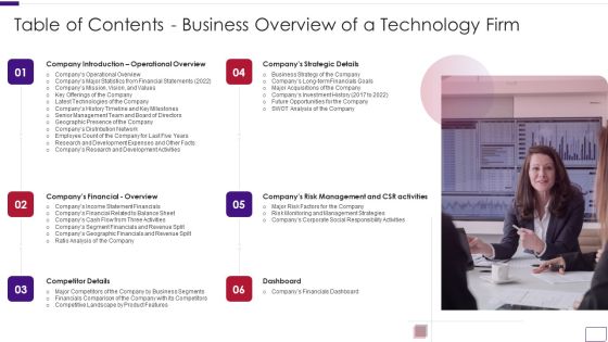 Table Of Contents Business Overview Of A Technology Firm Download PDF Table Of Contents Business Overview Of A Technology Firm Download PDF