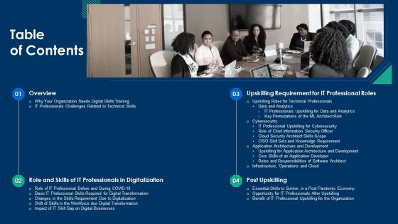Table Of Contents CIO Role In Digital Evolution Icons PDF