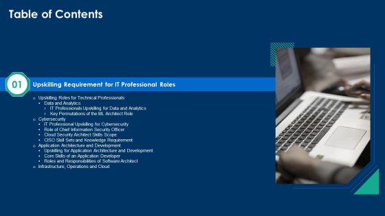 Table Of Contents CIO Role In Digital Evolution Professional Guidelines PDF Table Of Contents CIO Role In Digital Evolution Professional Guidelines PDF