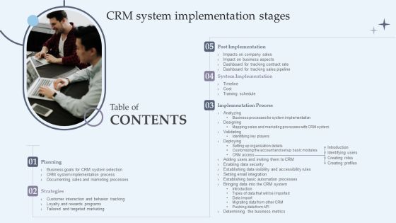 Table Of Contents CRM System Implementation Stages Download PDF Table Of Contents CRM System Implementation Stages Download PDF