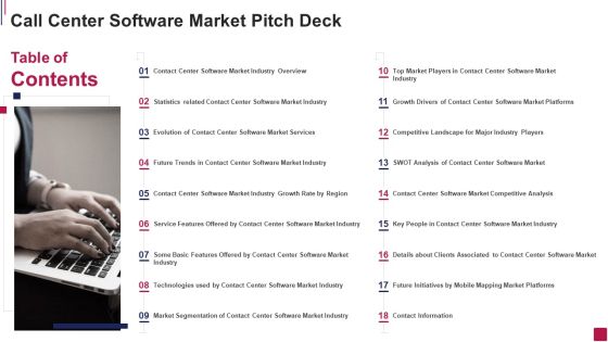 Table Of Contents Call Center Software Market Pitch Deck Graphics PDF Table Of Contents Call Center Software Market Pitch Deck Graphics PDF