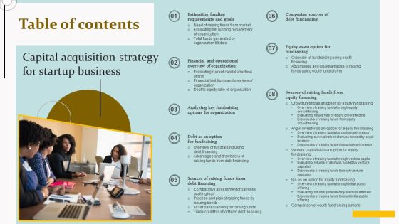 Table Of Contents Capital Acquisition Strategy For Startup Business Professional PDF Table Of Contents Capital Acquisition Strategy For Startup Business Professional PDF