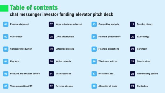 Table Of Contents Chat Messenger Investor Funding Elevator Pitch Deck Infographics PDF Table Of Contents Chat Messenger Investor Funding Elevator Pitch Deck Infographics PDF